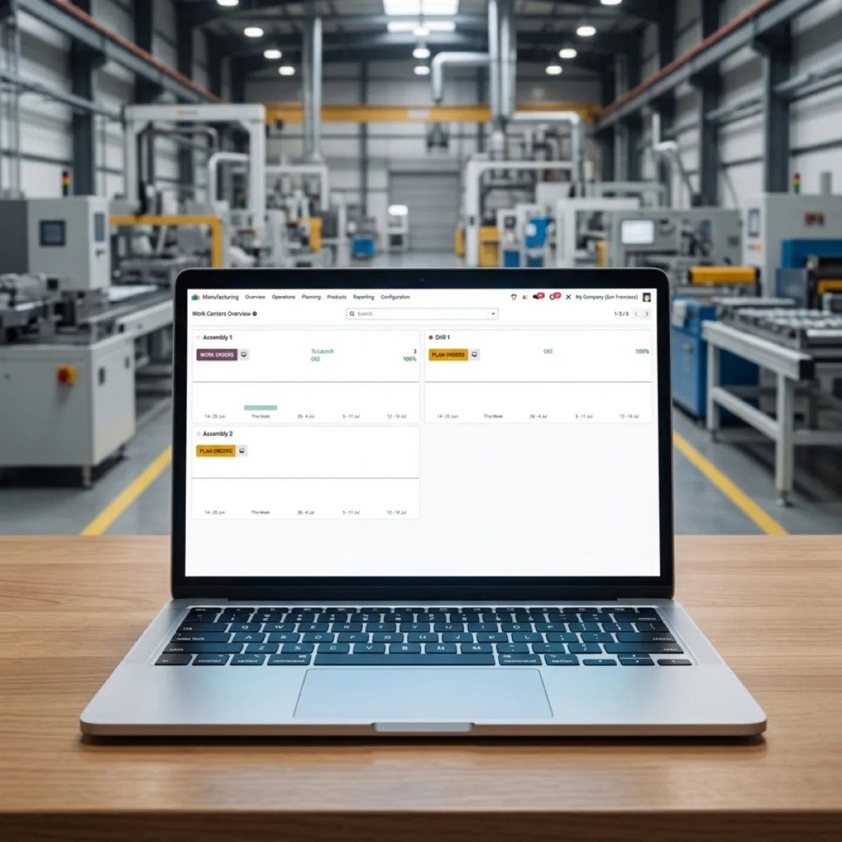 Odoo MRP Dashboard